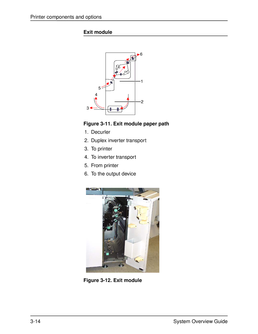 Xerox 2060 manual Exit module paper path 