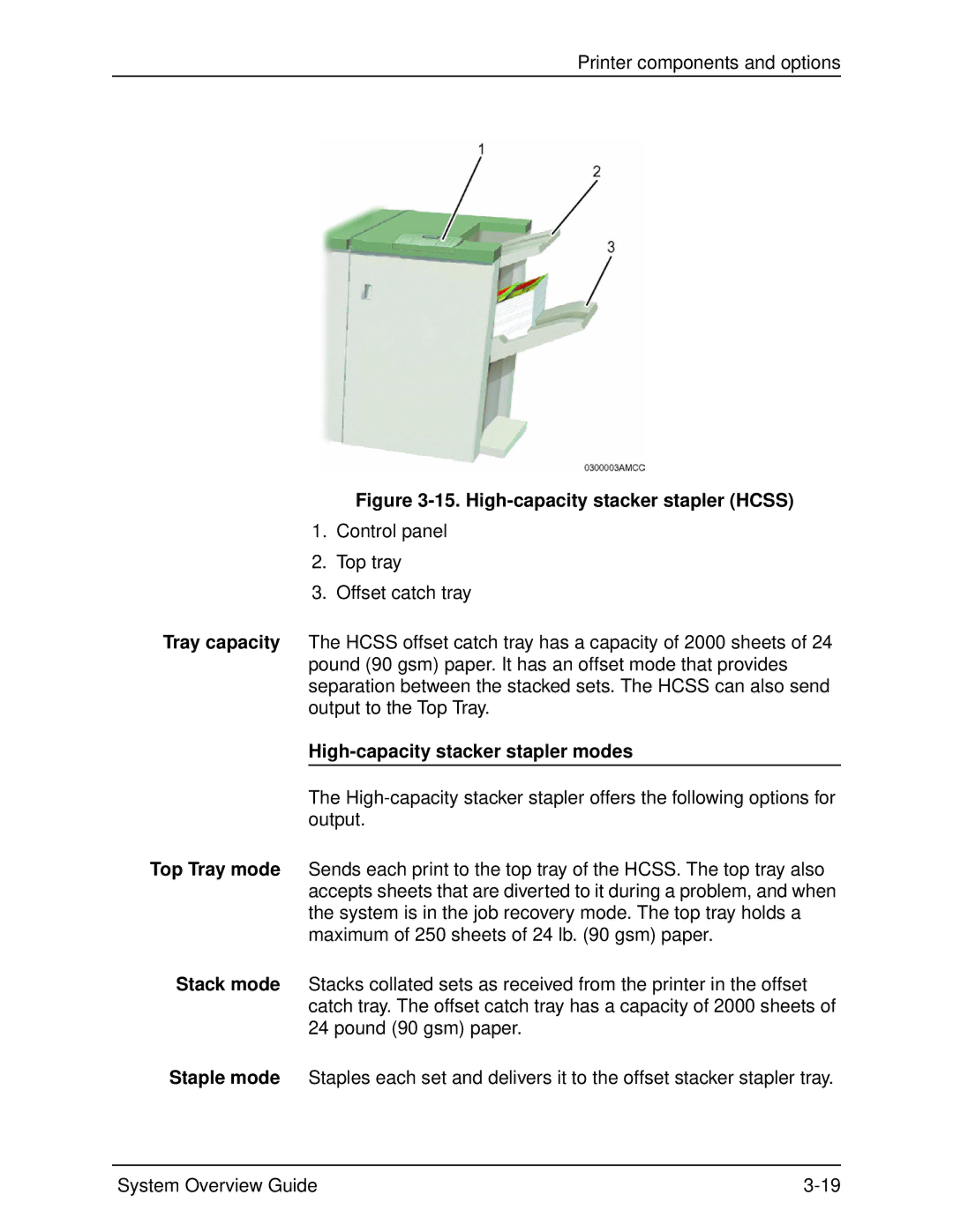 Xerox 2060 manual High-capacity stacker stapler Hcss, High-capacity stacker stapler modes 