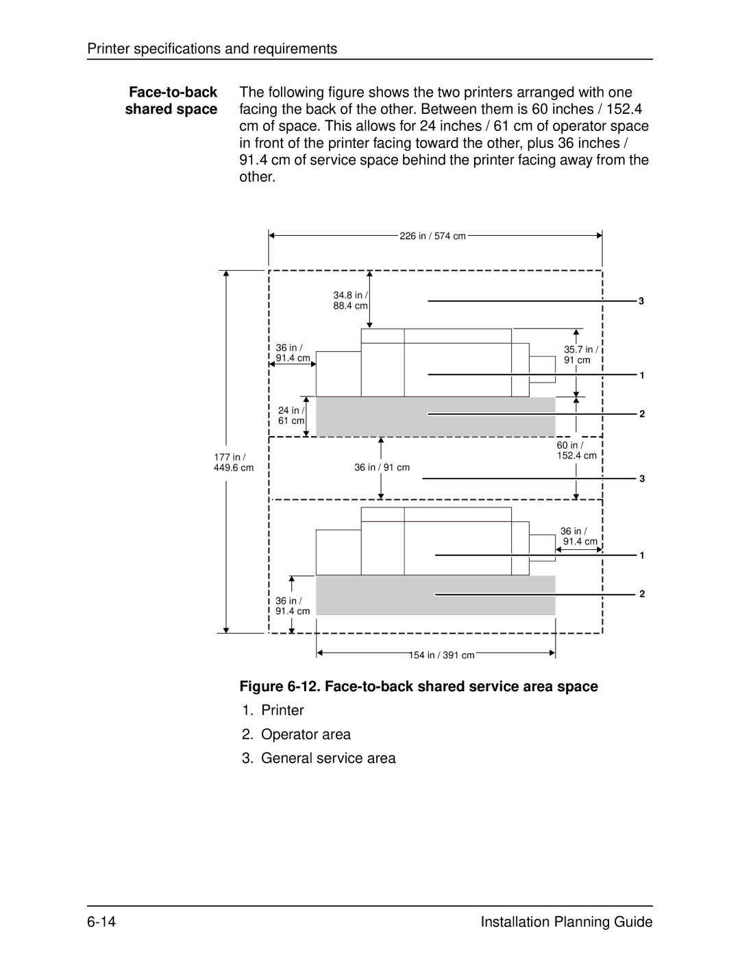 Xerox 2060 manual Face-to-back shared service area space 