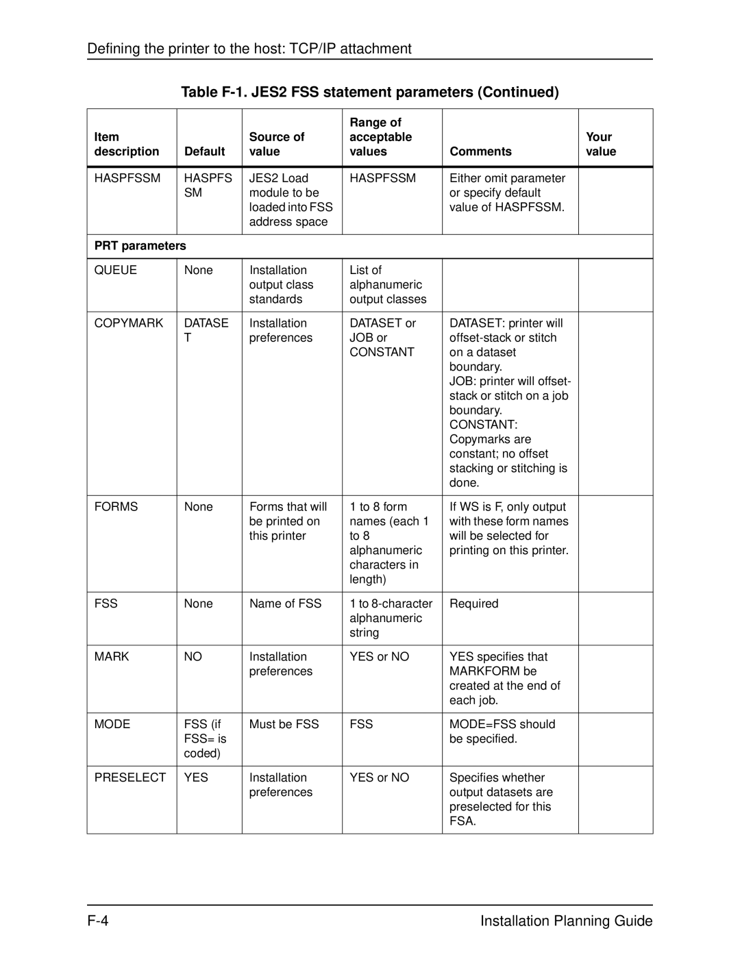 Xerox 2060 manual PRT parameters 