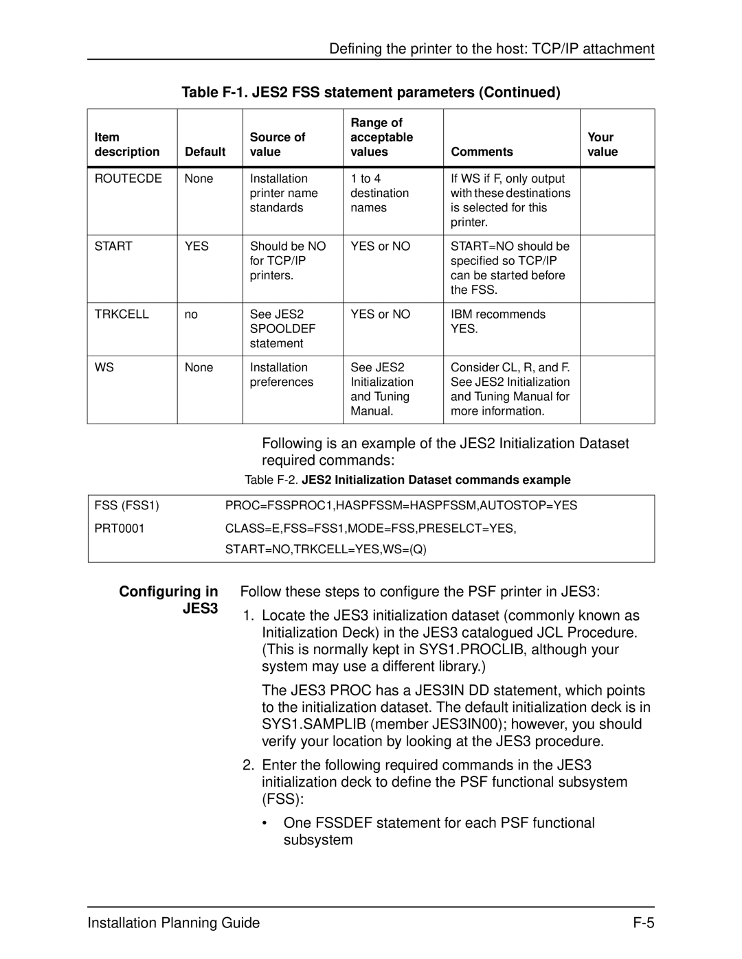 Xerox 2060 manual Configuring in JES3, Table F-2.JES2 Initialization Dataset commands example 