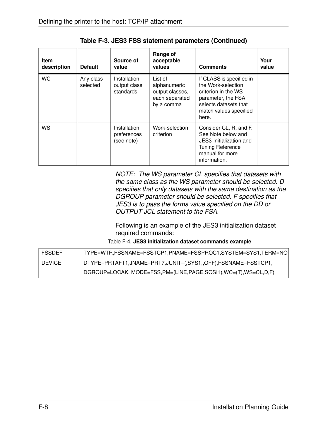 Xerox 2060 manual Table F-4.JES3 initialization dataset commands example 