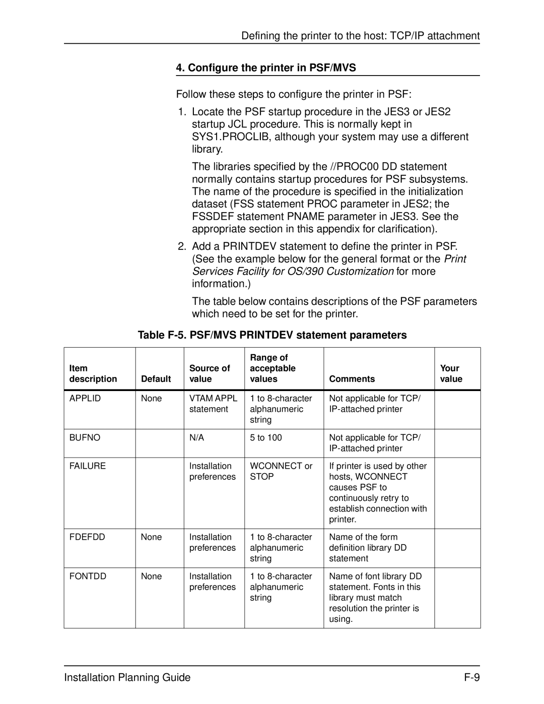 Xerox 2060 manual Configure the printer in PSF/MVS, Table F-5. PSF/MVS Printdev statement parameters 