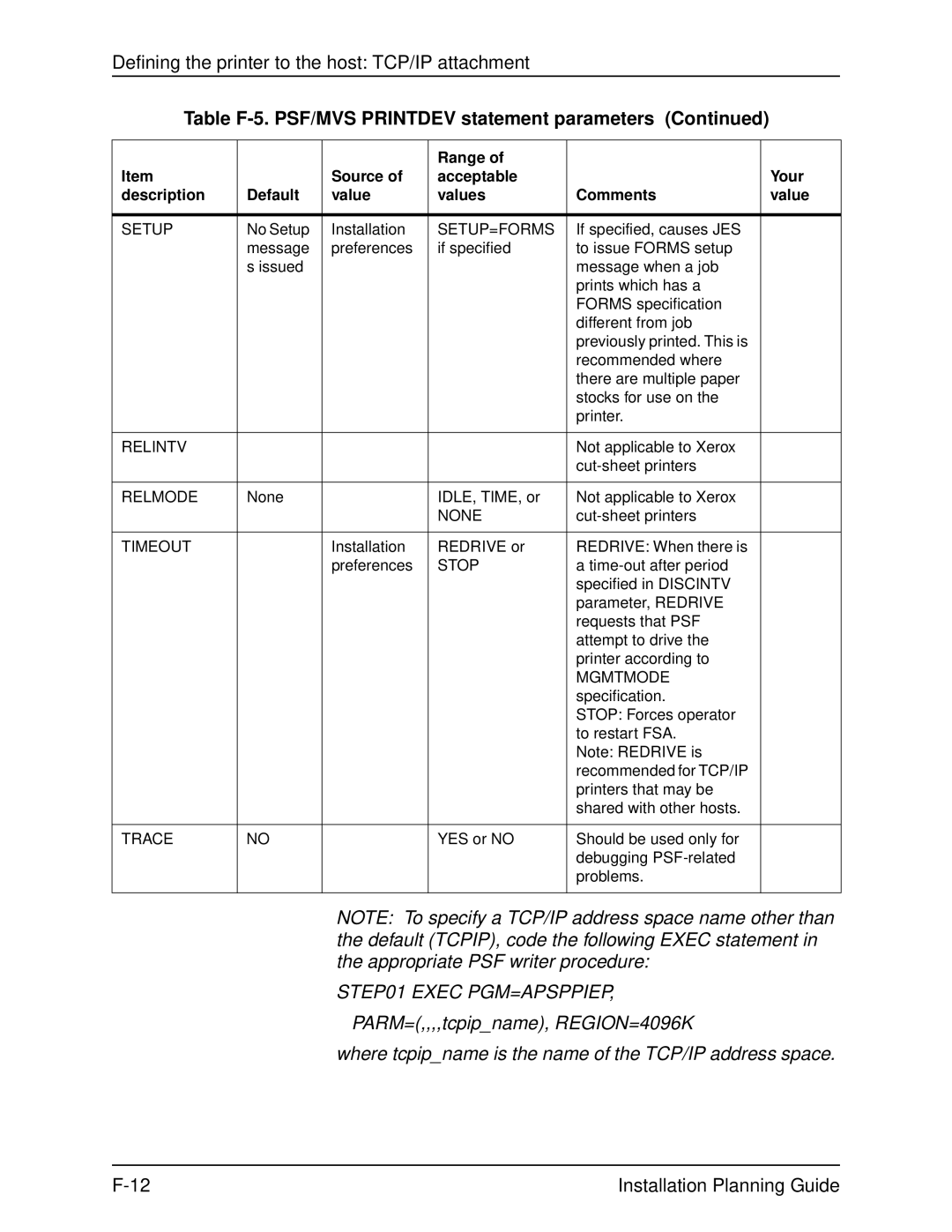 Xerox 2060 manual Setup=Forms, Relintv, Relmode, None, Timeout, Trace 