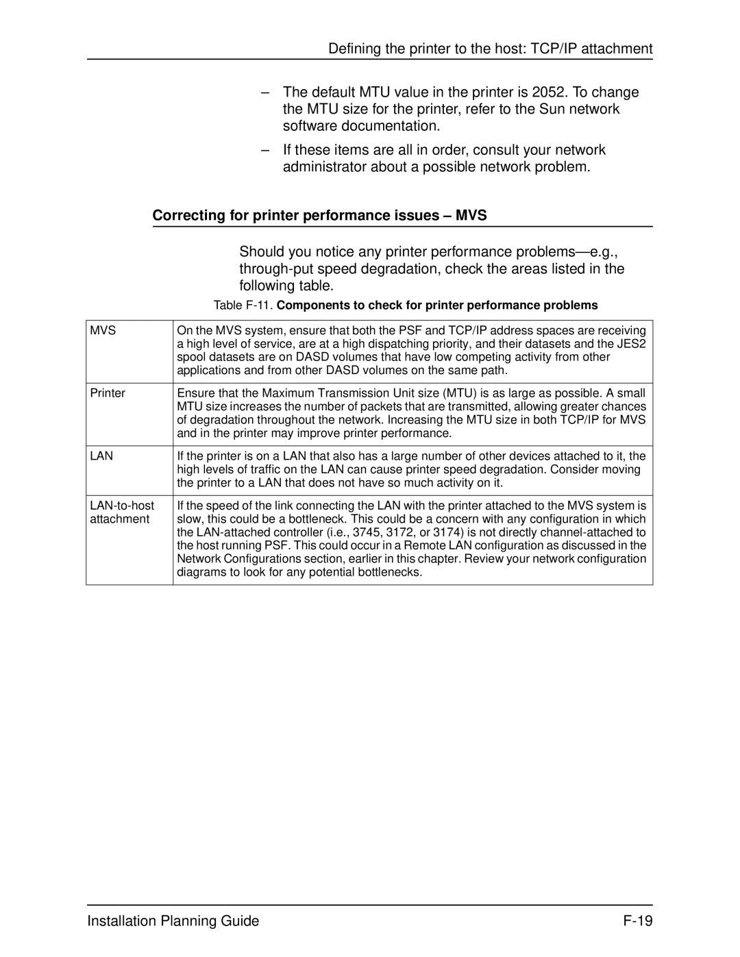 Xerox 2060 manual Correcting for printer performance issues MVS, Mvs, Lan 