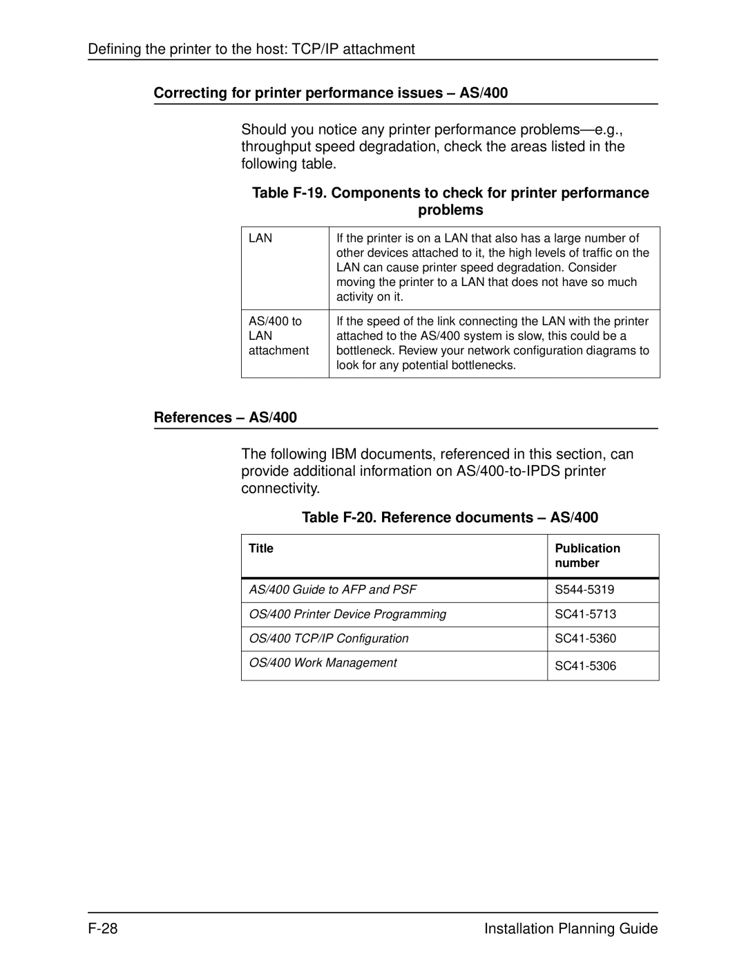 Xerox 2060 Correcting for printer performance issues AS/400, References AS/400, Table F-20. Reference documents AS/400 