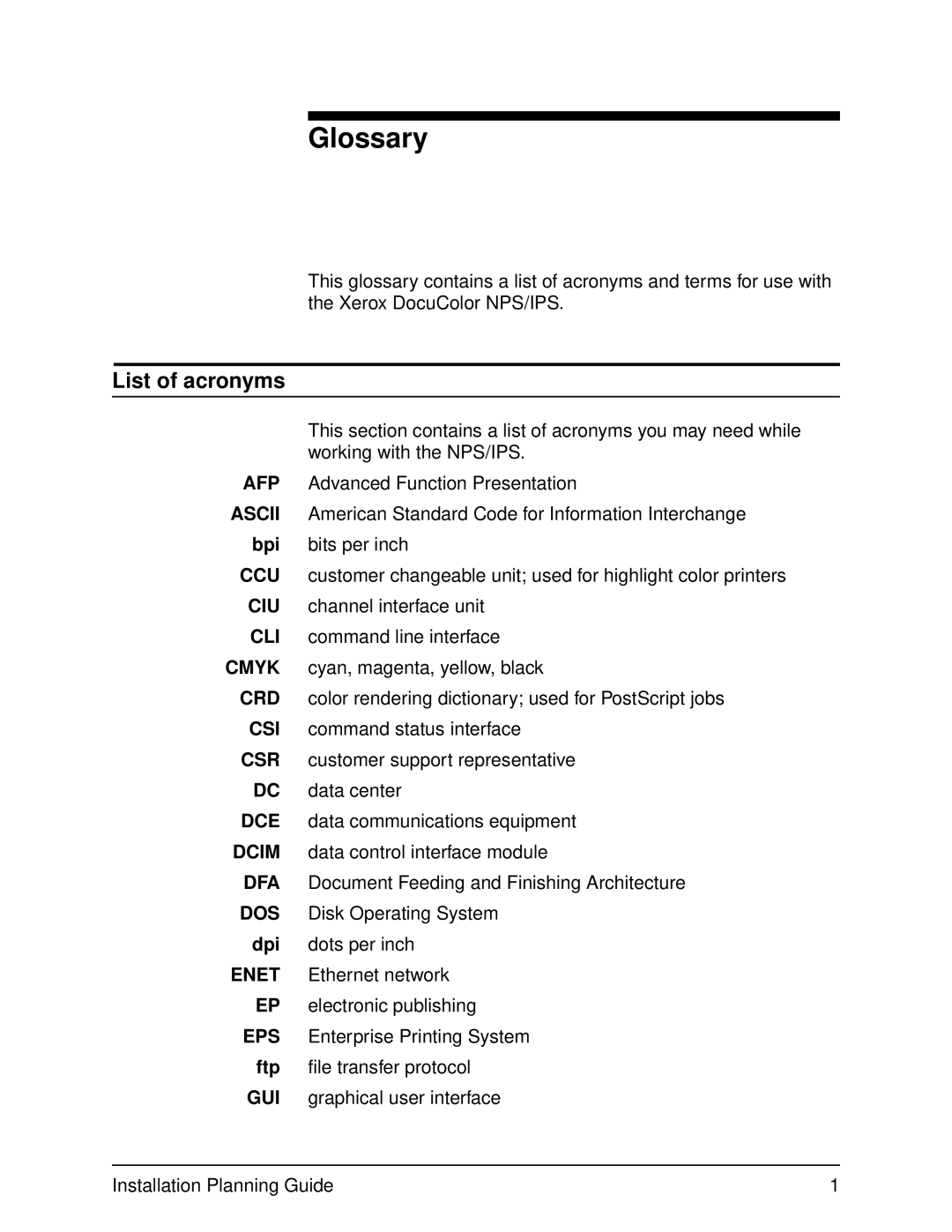 Xerox 2060 manual Glossary, List of acronyms 