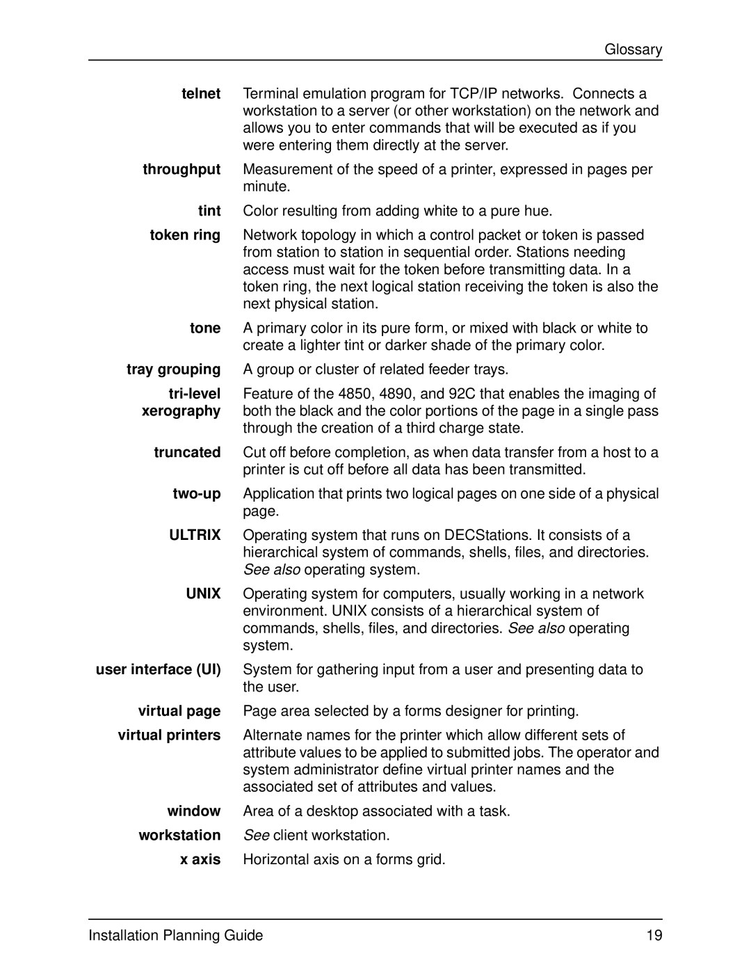 Xerox 2060 manual 