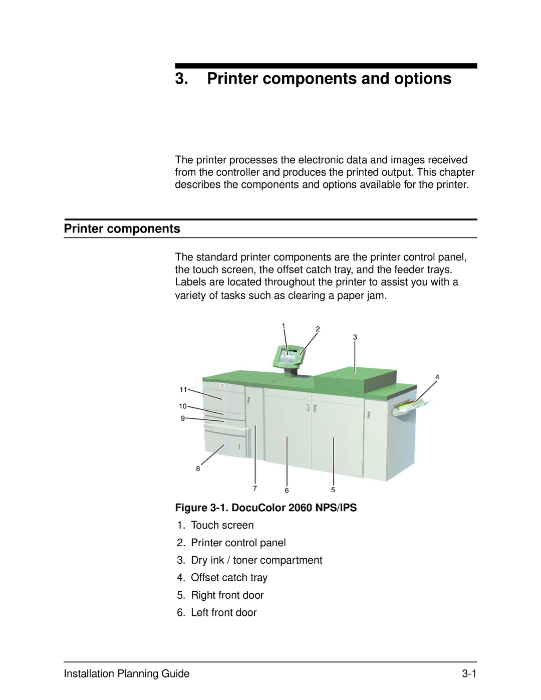 Xerox 2060 manual Printer components and options 