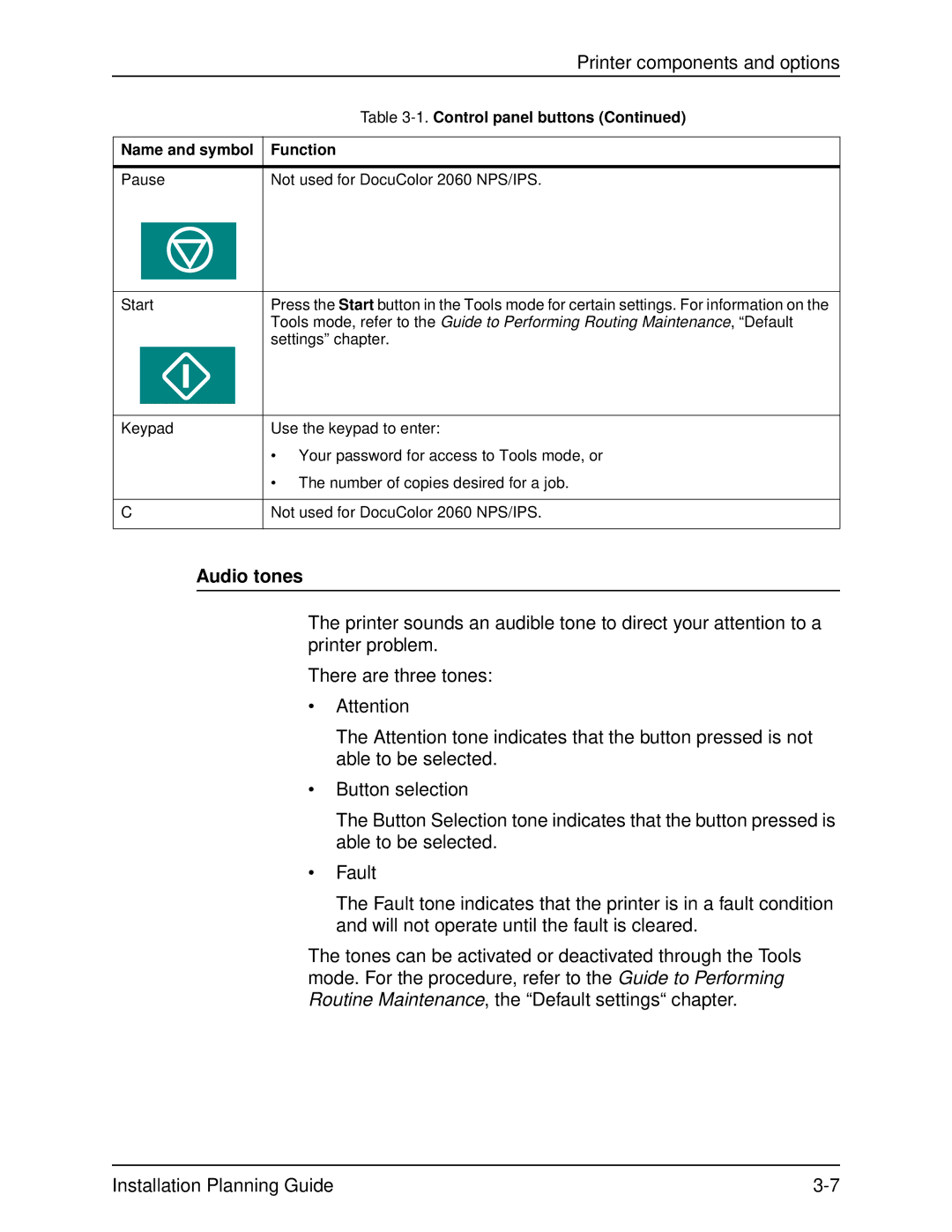 Xerox 2060 manual Audio tones 