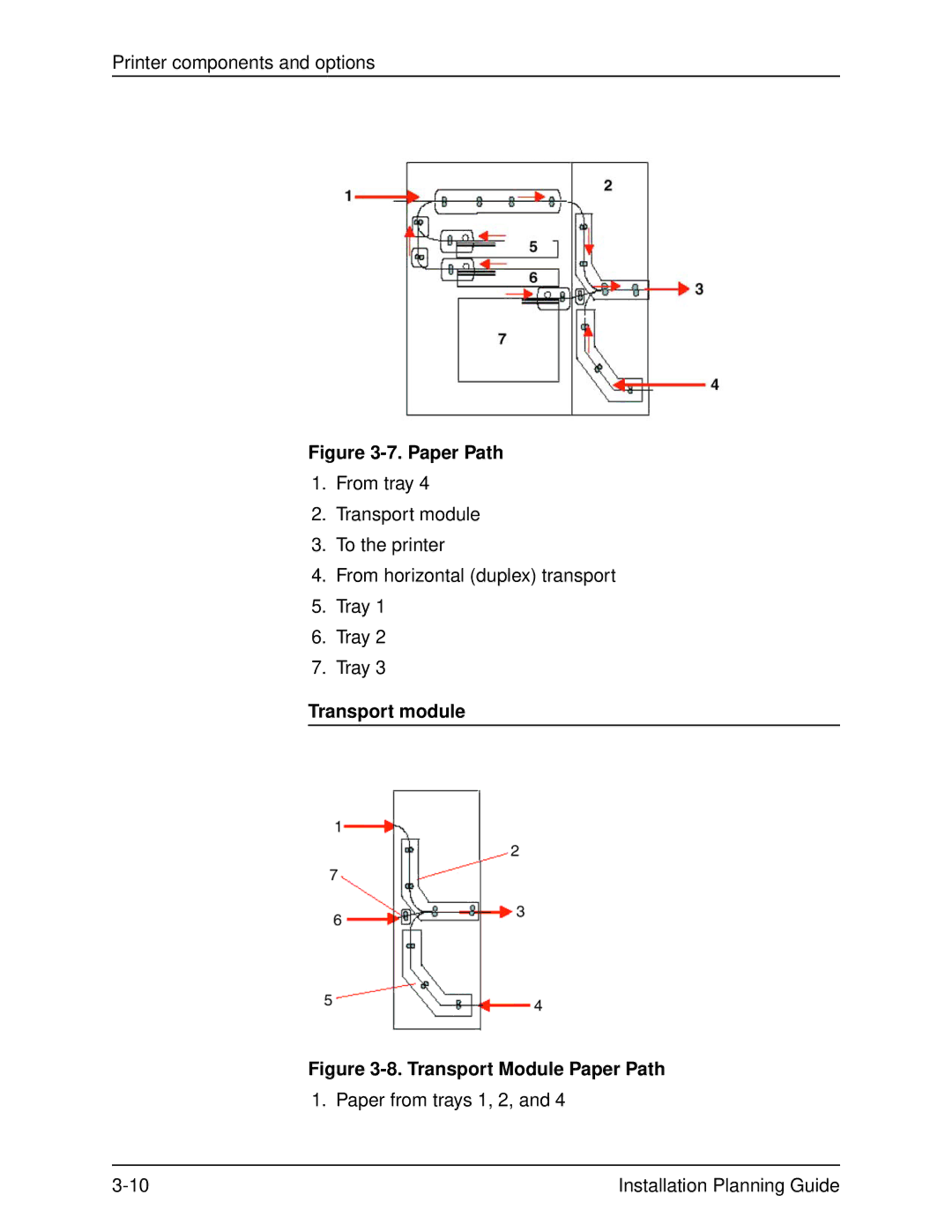 Xerox 2060 manual Paper Path, Transport module 