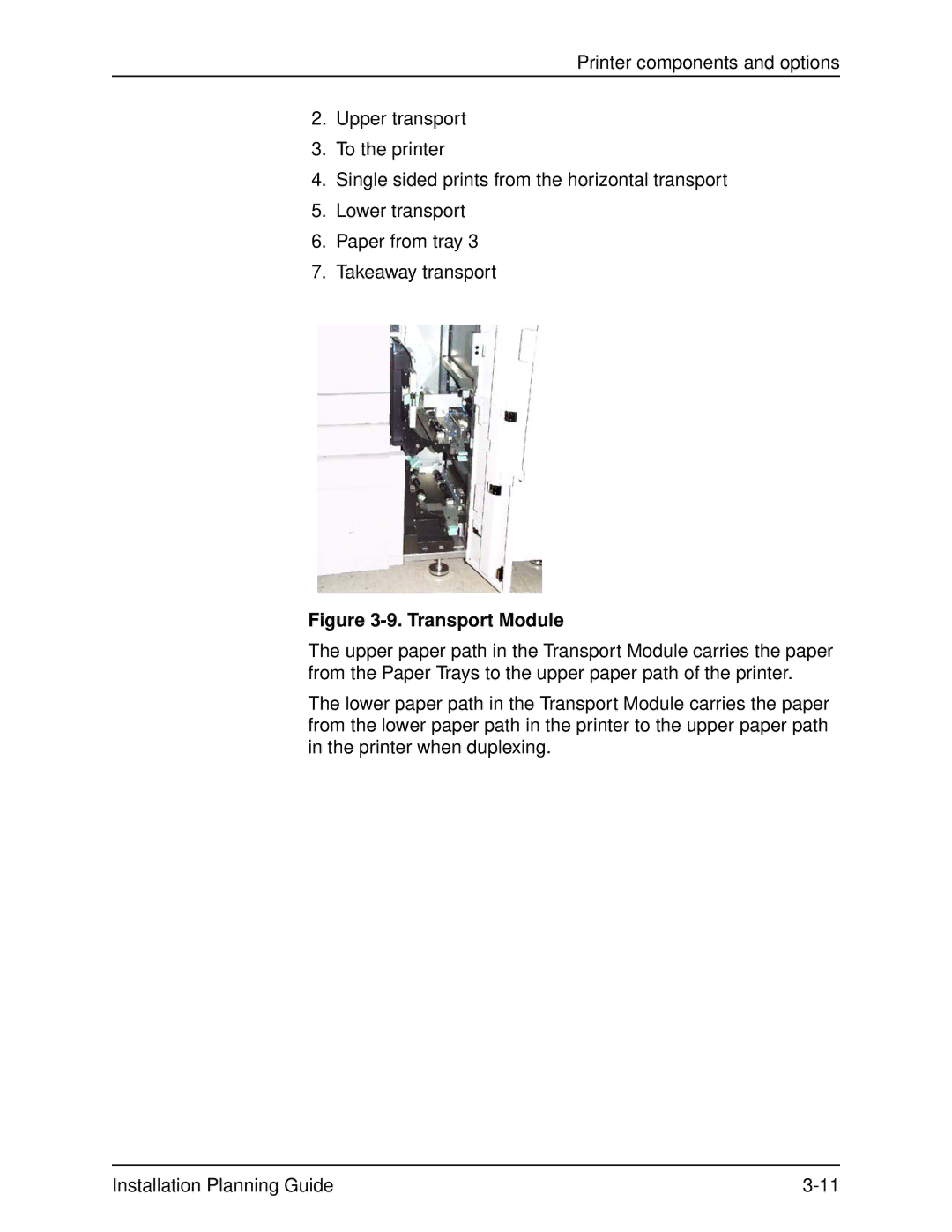 Xerox 2060 manual Transport Module 