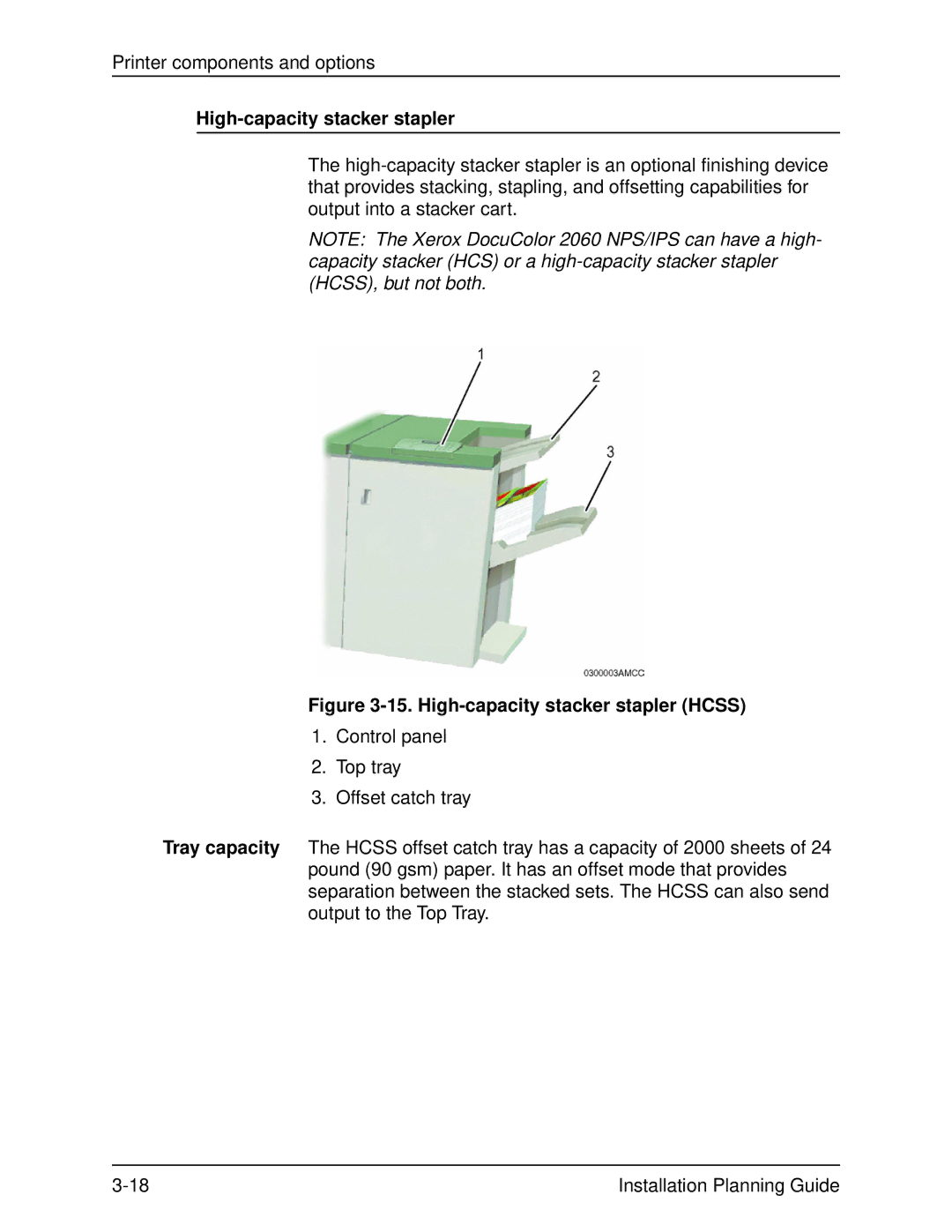 Xerox 2060 manual High-capacity stacker stapler Hcss 