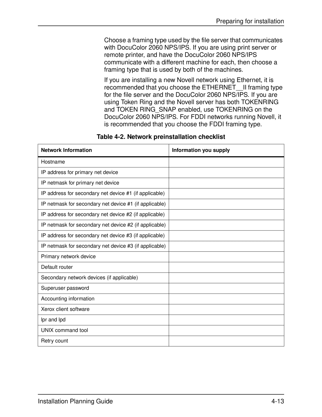 Xerox 2060 manual Network preinstallation checklist, Network Information Information you supply 