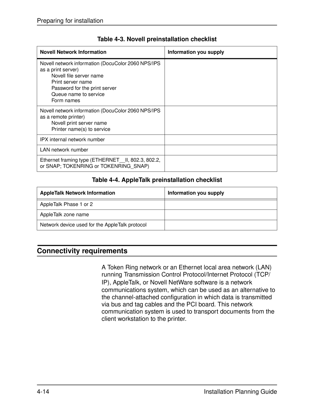 Xerox 2060 manual Connectivity requirements, Novell preinstallation checklist, AppleTalk preinstallation checklist 