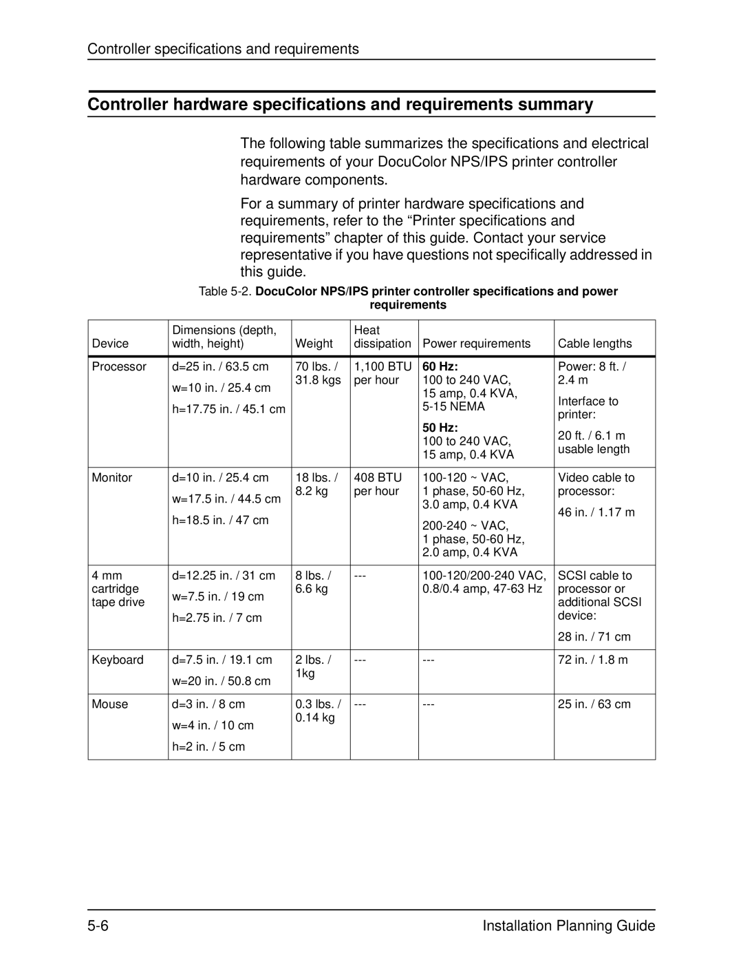 Xerox 2060 manual Controller hardware specifications and requirements summary, 60 Hz, 50 Hz 