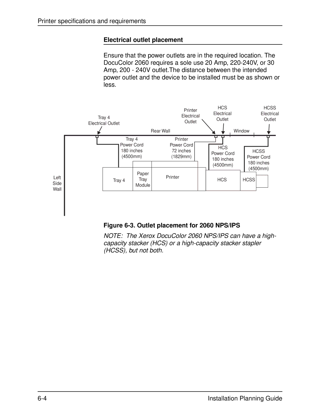 Xerox manual Electrical outlet placement, Outlet placement for 2060 NPS/IPS 