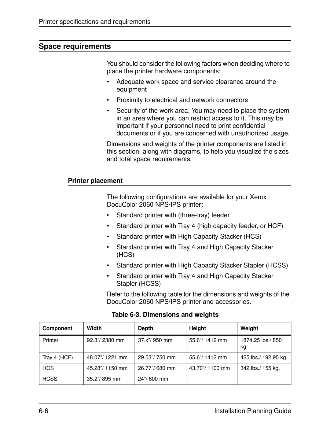 Xerox 2060 manual Printer placement, Dimensions and weights, Component Width Depth Height Weight, Hcss 