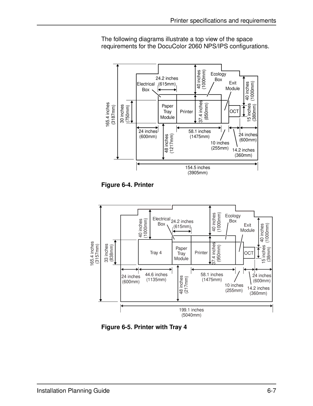 Xerox 2060 manual Printer 