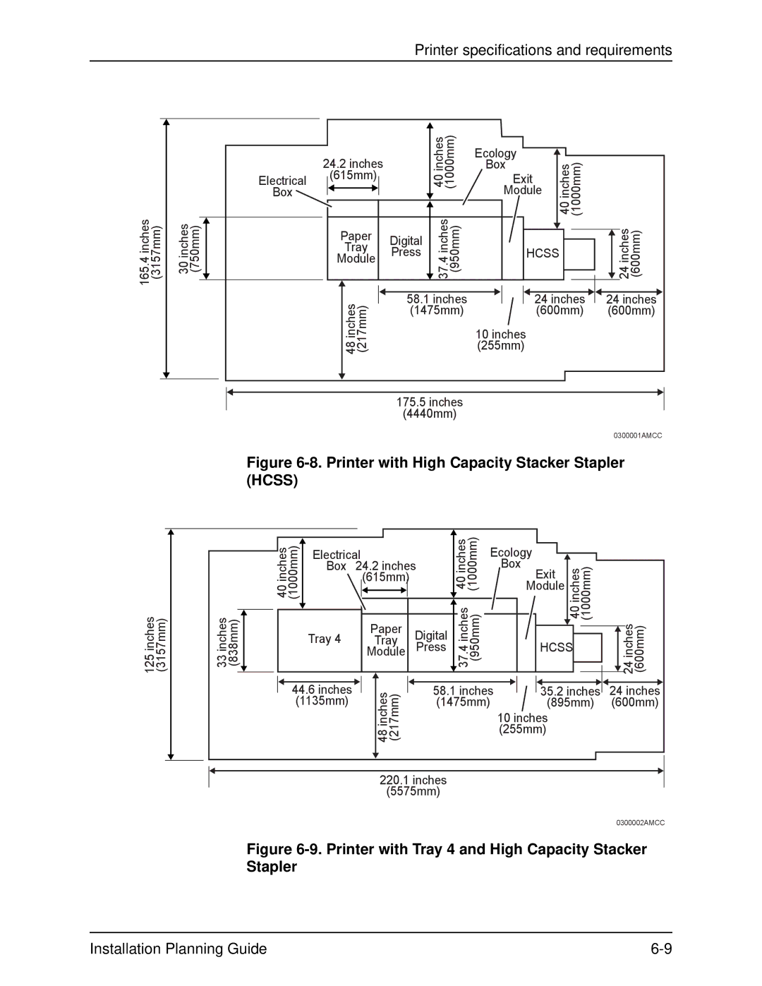 Xerox 2060 manual Hcss 