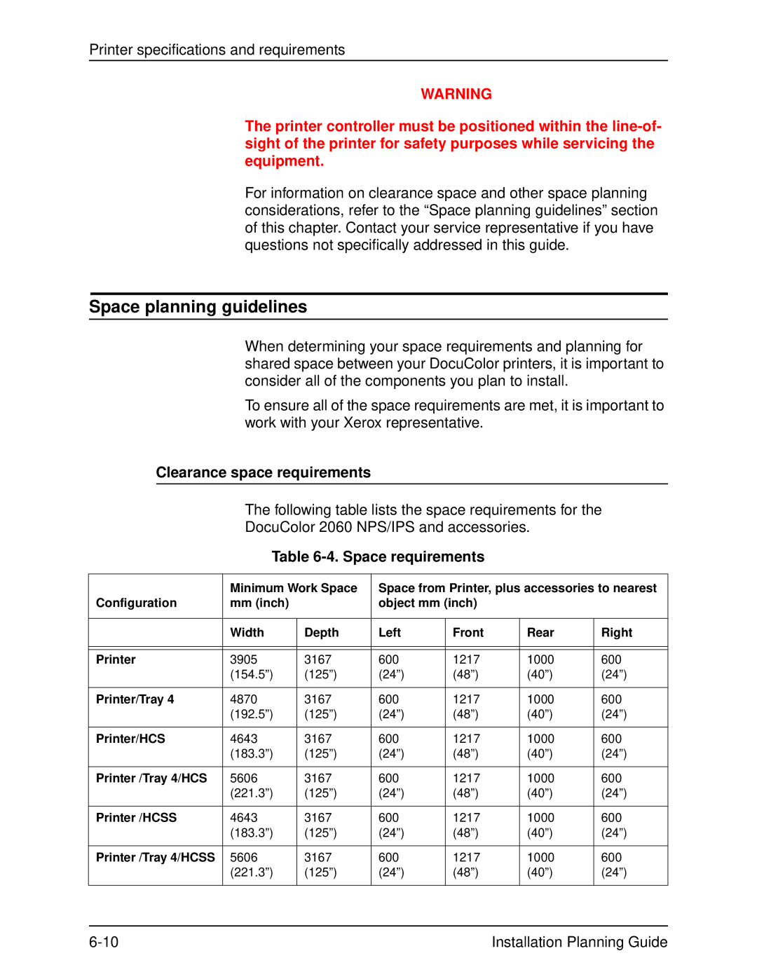 Xerox 2060 manual Space planning guidelines, Clearance space requirements, Space requirements 