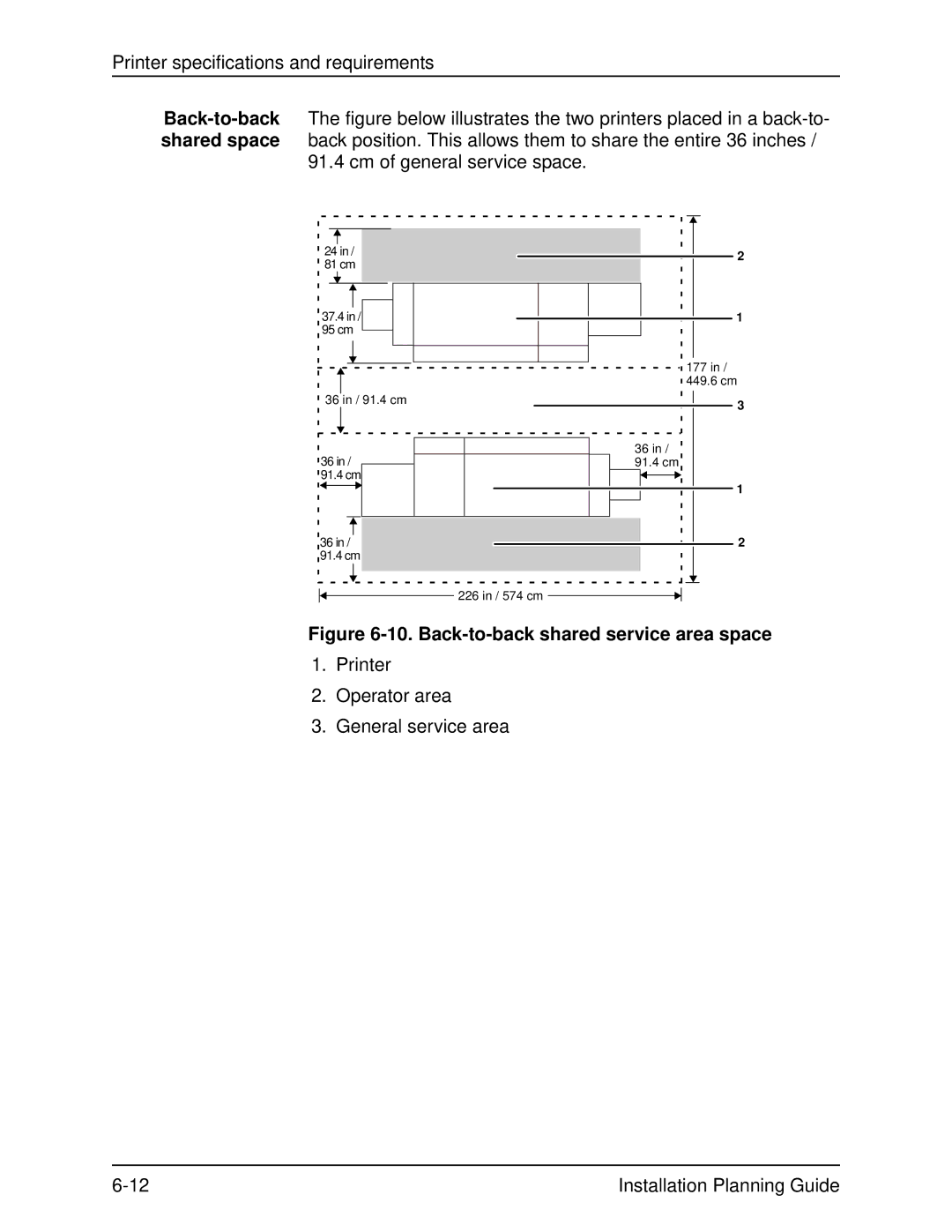 Xerox 2060 manual Back-to-back shared service area space 