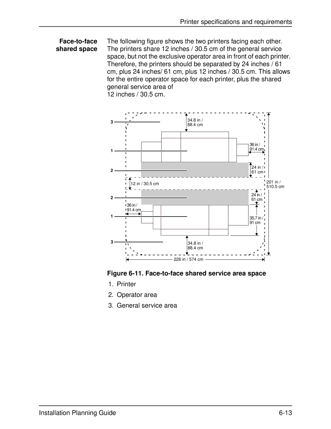 Xerox 2060 manual Face-to-face shared service area space 