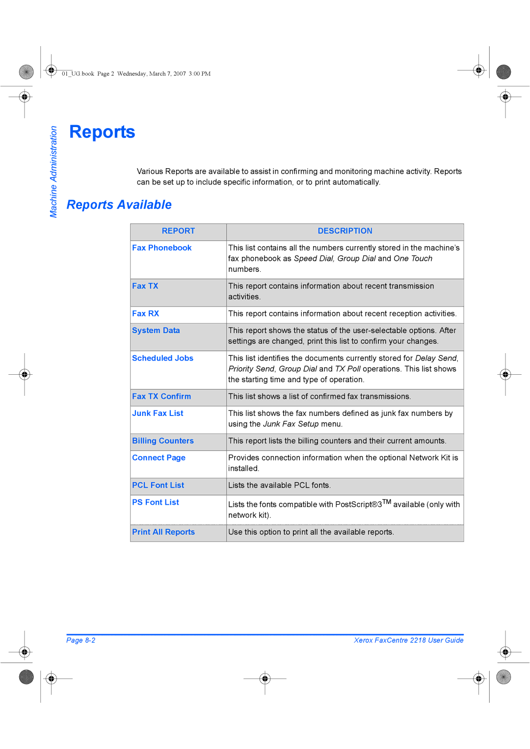 Xerox 2218 manual Reports Available, Report Description 