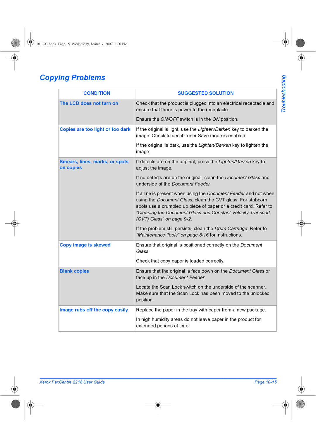 Xerox 2218 manual Copying Problems, Condition Suggested Solution 