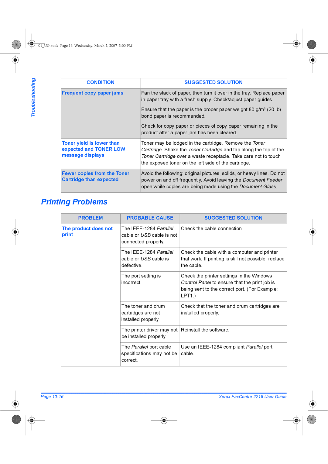 Xerox 2218 manual Printing Problems 