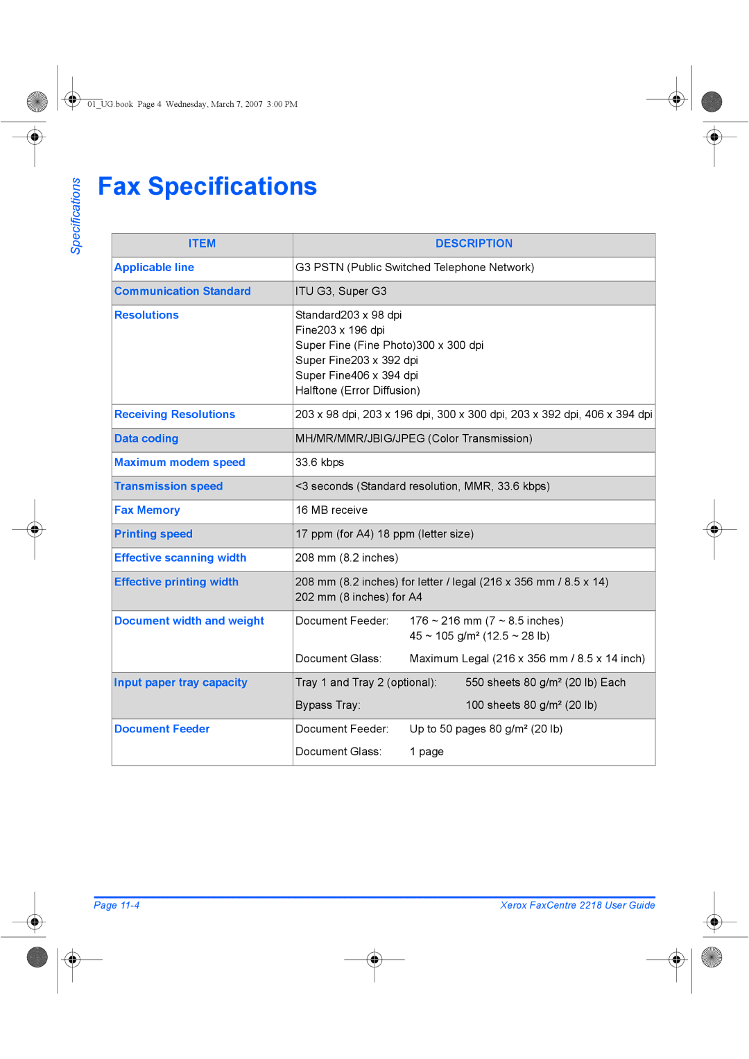 Xerox 2218 manual Fax Specifications 