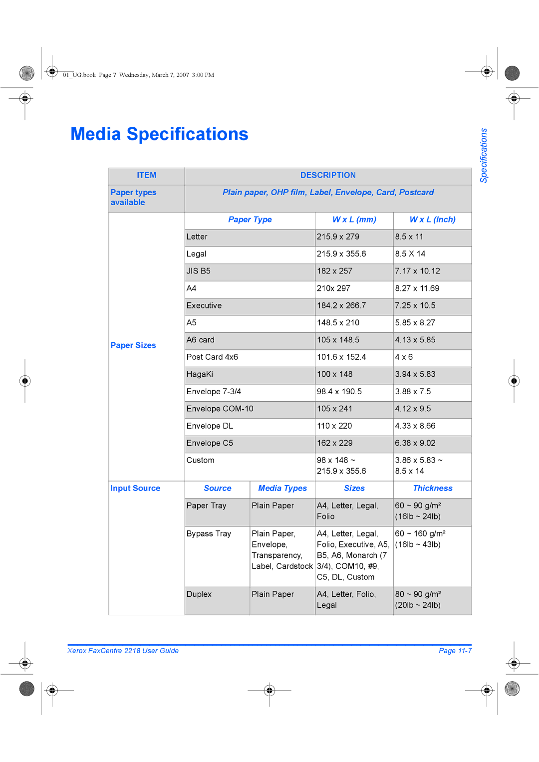 Xerox 2218 manual Plain paper, OHP film, Label, Envelope, Card, Postcard, Paper Type L mm L Inch 