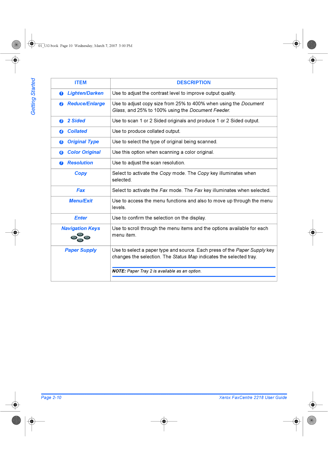 Xerox 2218 manual Sided, Collated, Resolution, Copy, Menu/Exit, Paper Supply 