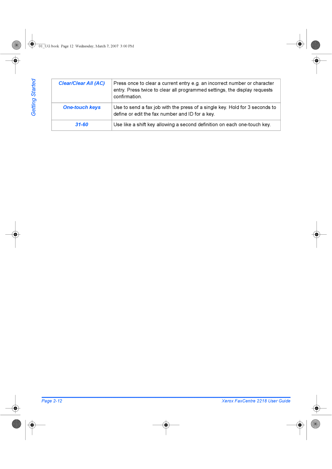 Xerox 2218 manual Clear/Clear All AC, Confirmation, One-touch keys, Define or edit the fax number and ID for a key 