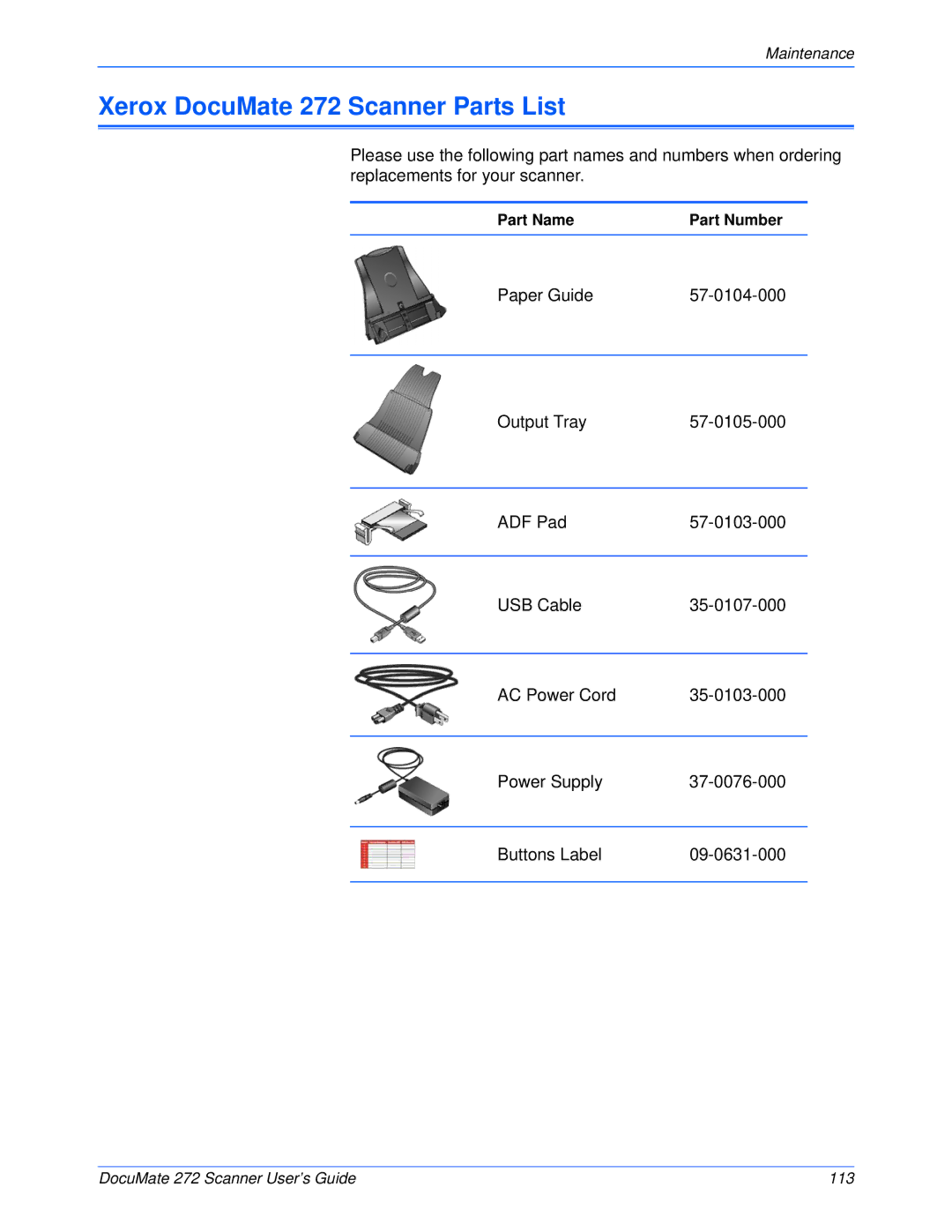 Xerox manual Xerox DocuMate 272 Scanner Parts List 