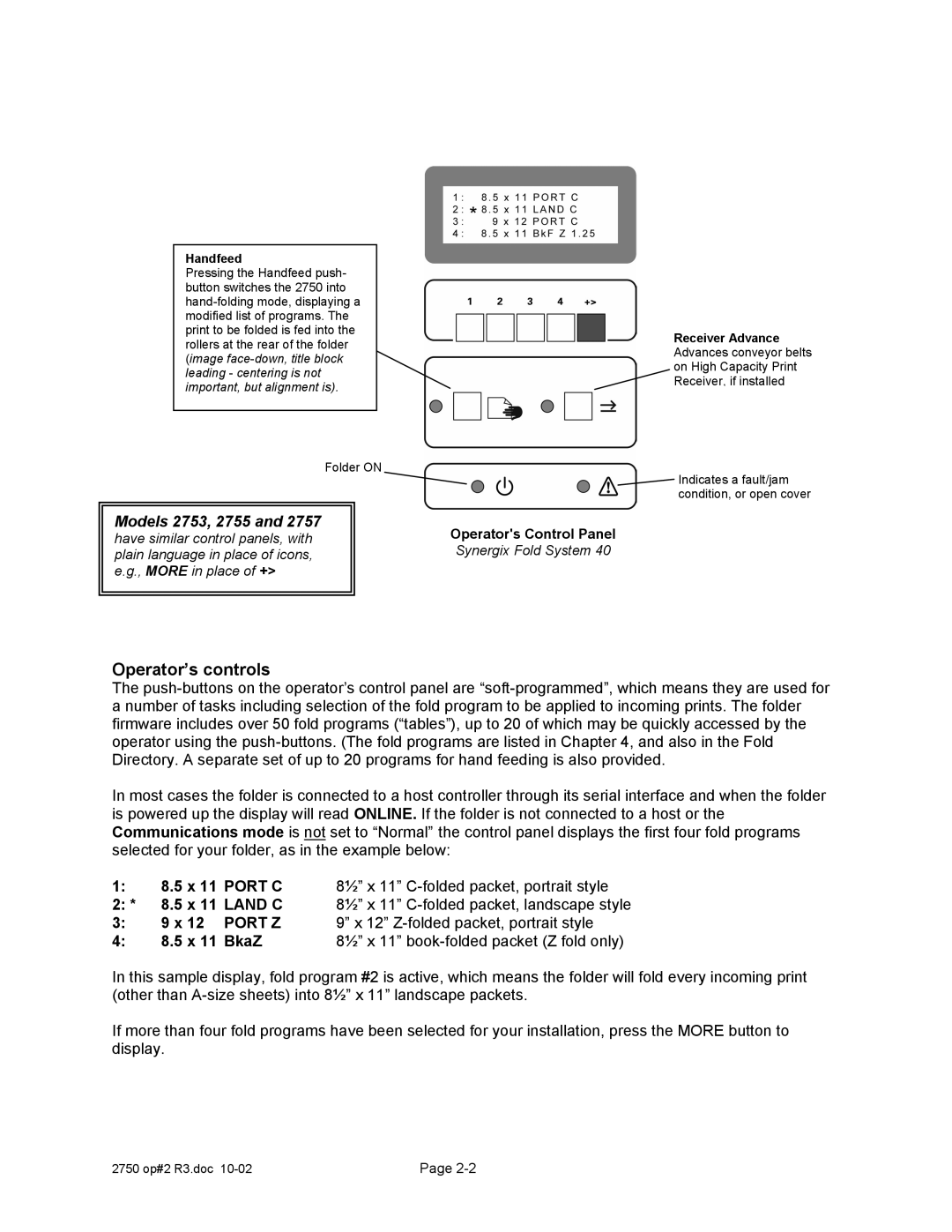 Xerox 2750 manual Operator’s controls, ½ x 11 C-folded packet, landscape style, Z-folded packet, portrait style 