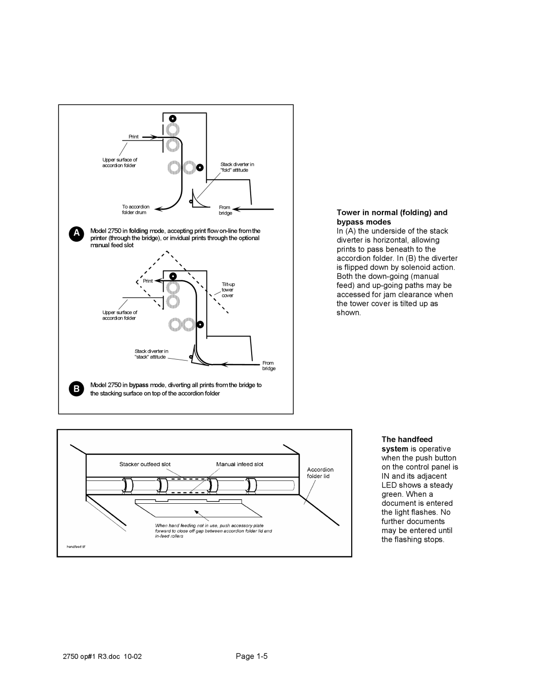 Xerox 2750 manual Tower in normal folding and bypass modes, Manual feed slot 