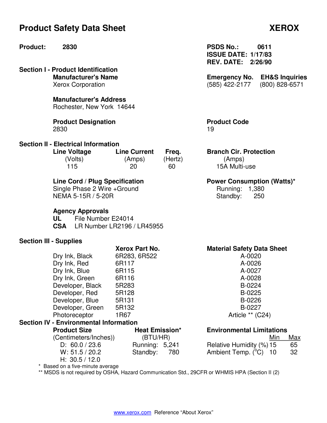 Xerox 2830 manual Xerox 