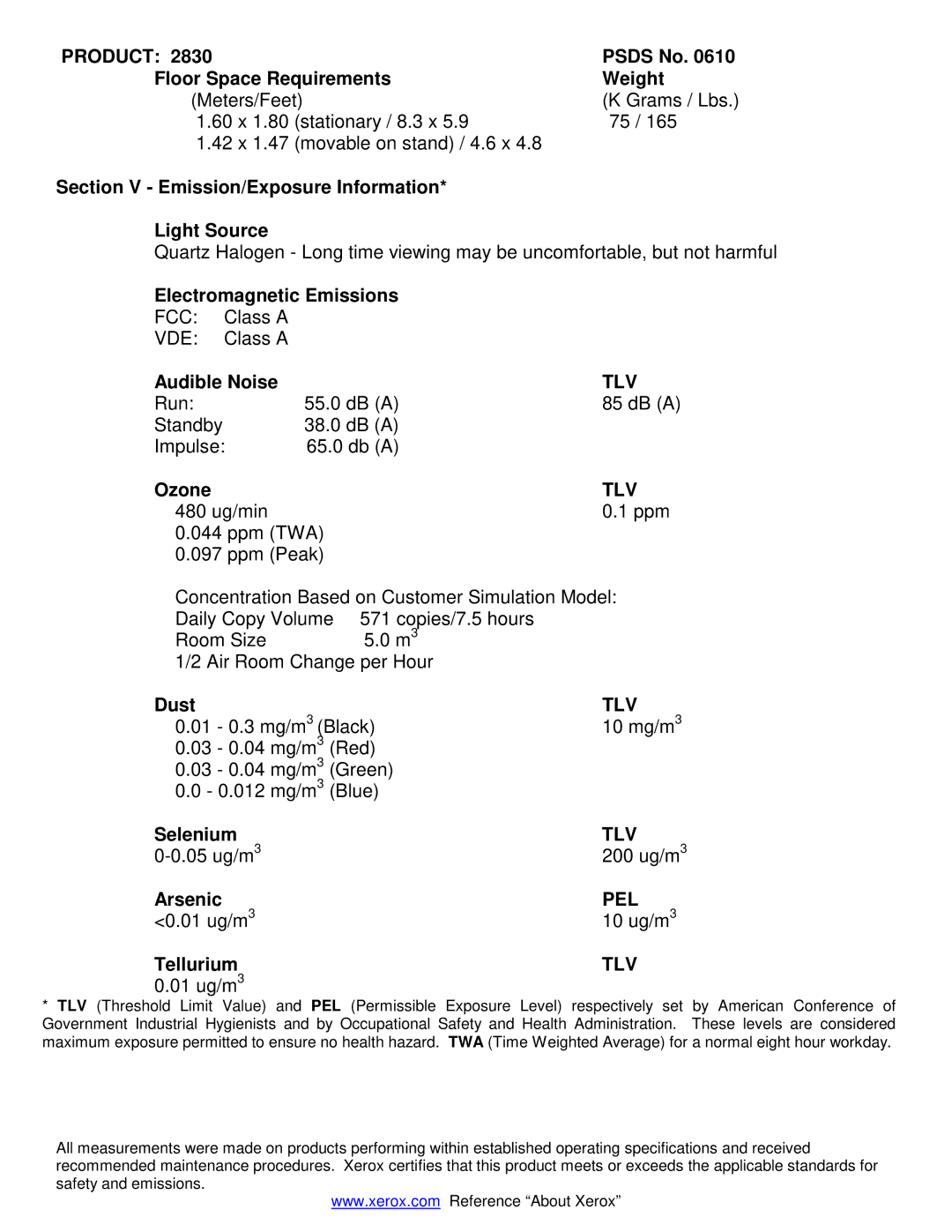 Xerox 2830 manual Product, Tlv, Pel 