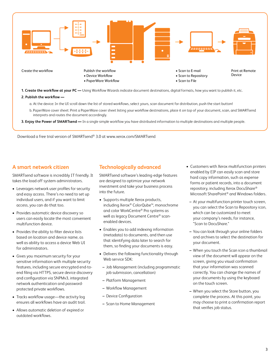 Xerox 3 brochure Smart network citizen, Technologically advanced 