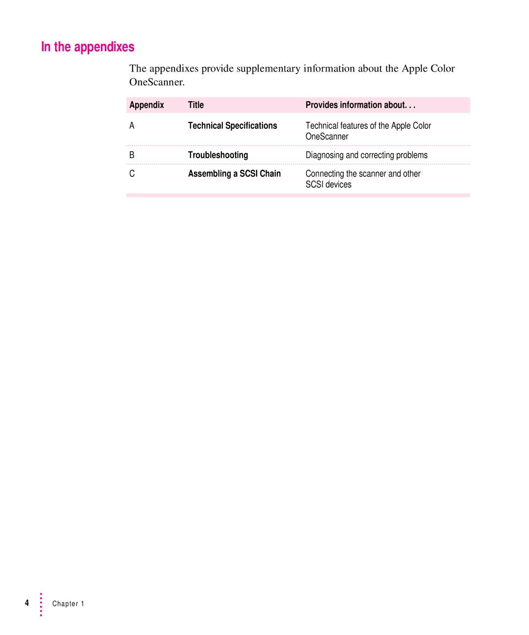 Xerox 30, 1200, 600, 27 user manual Appendixes, Troubleshooting 