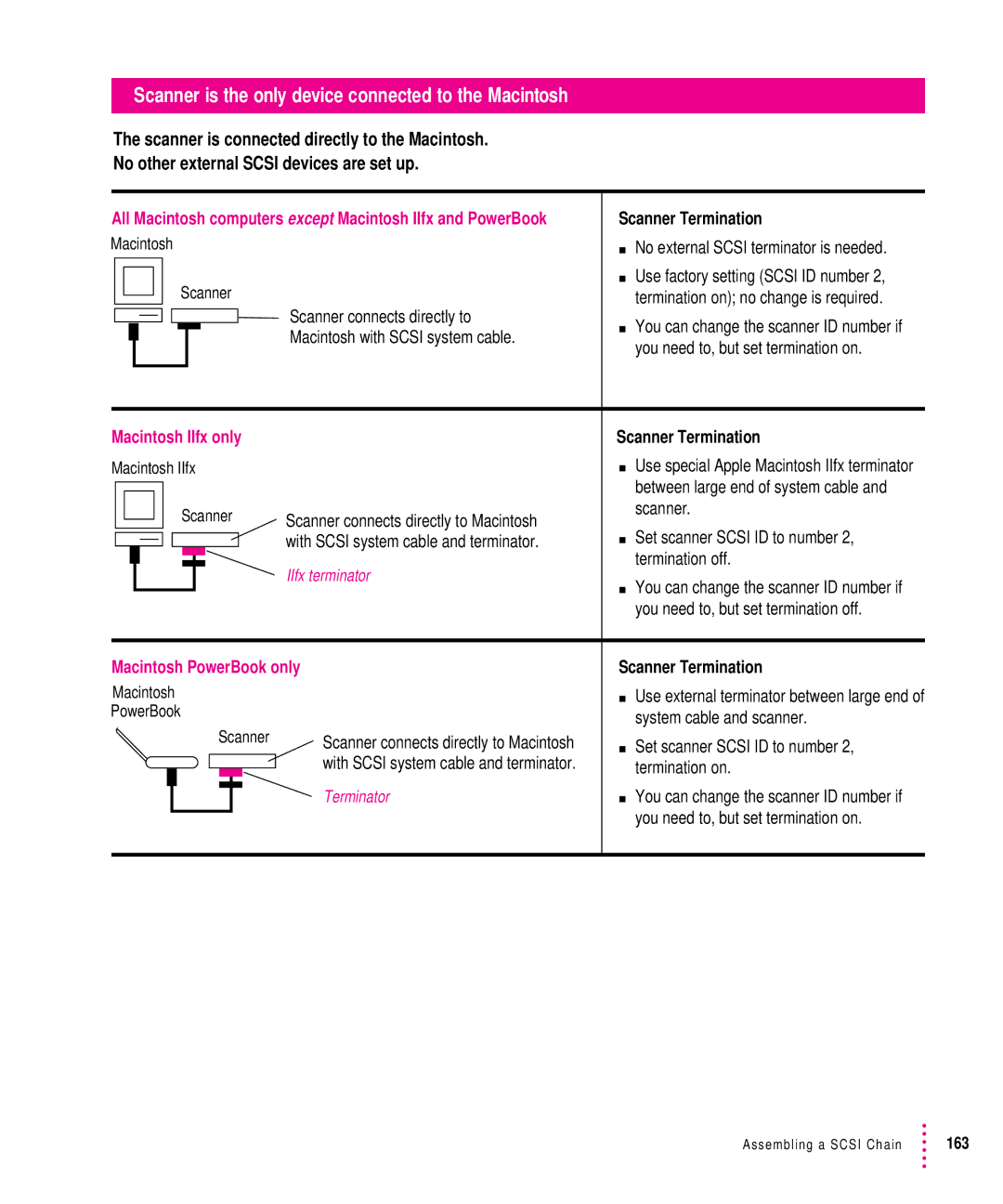 Xerox 27, 30, 1200, 600 user manual Scanner is the only device connected to the Macintosh 