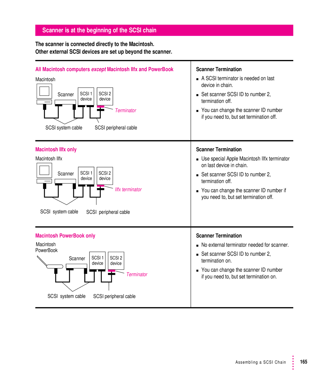 Xerox 1200, 30, 600, 27 user manual Scanner is at the beginning of the Scsi chain 