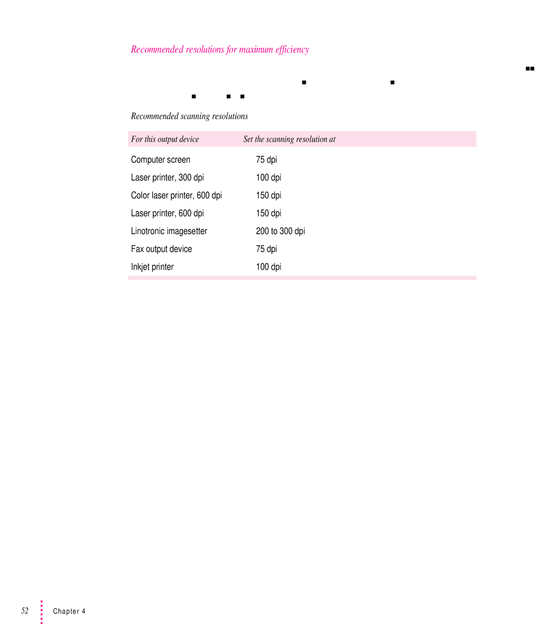 Xerox 30, 1200, 600, 27 user manual Recommended resolutions for maximum efficiency 