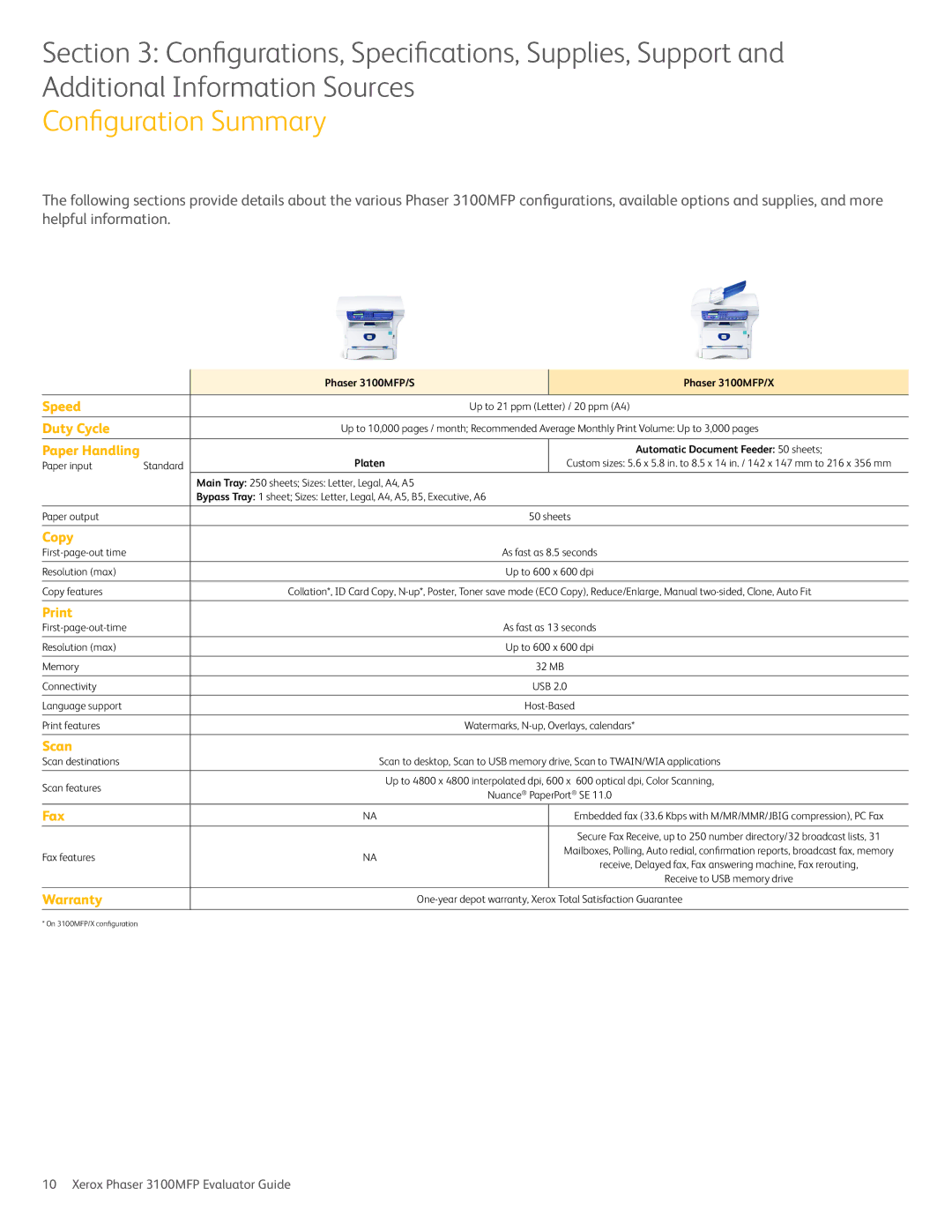 Xerox 3100MFP manual Configuration Summary, Paper Handling 