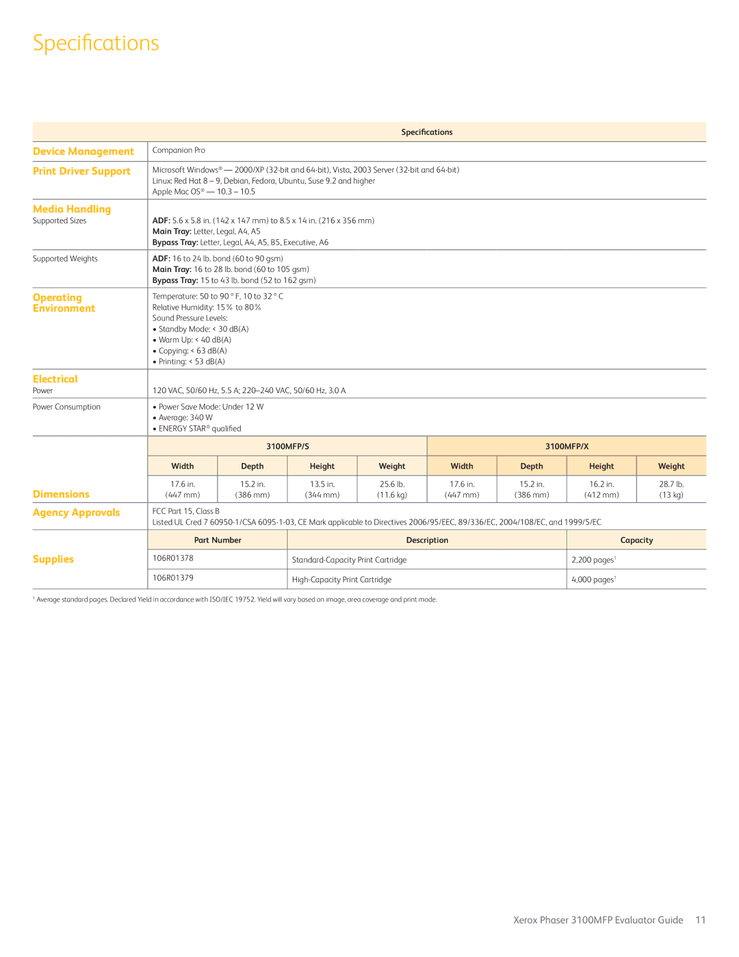 Xerox 3100MFP manual Specifications, Print Driver Support 