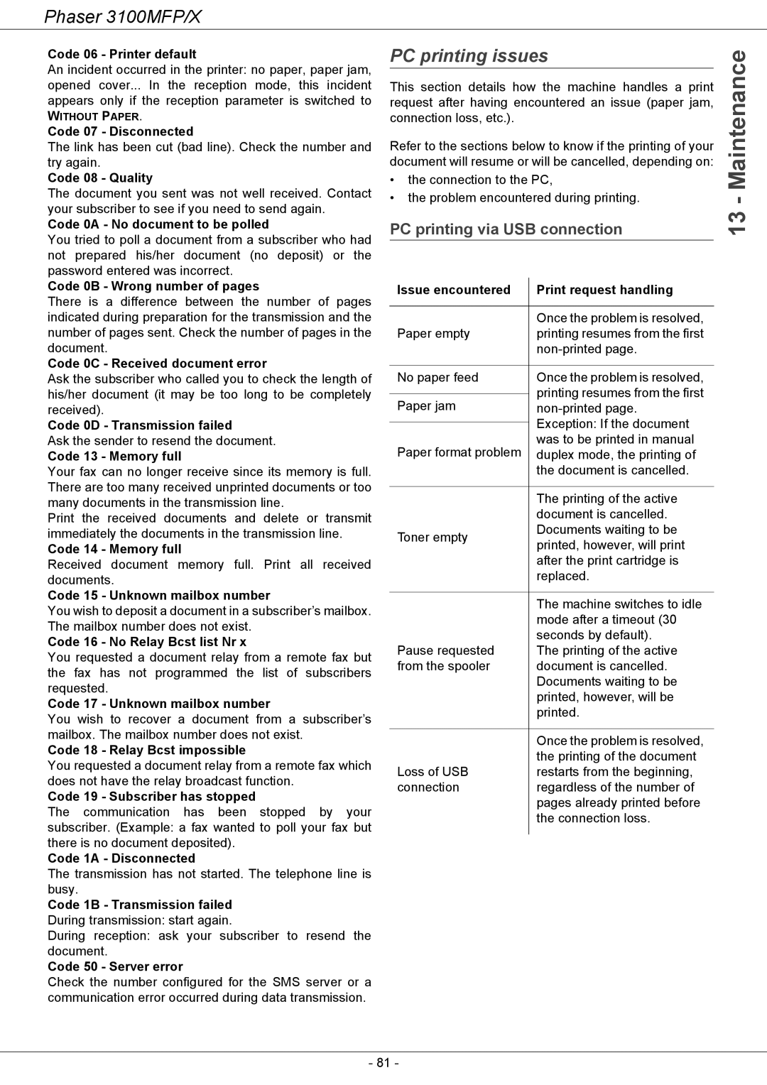 Xerox 3100MFP/X manual PC printing issues, PC printing via USB connection 