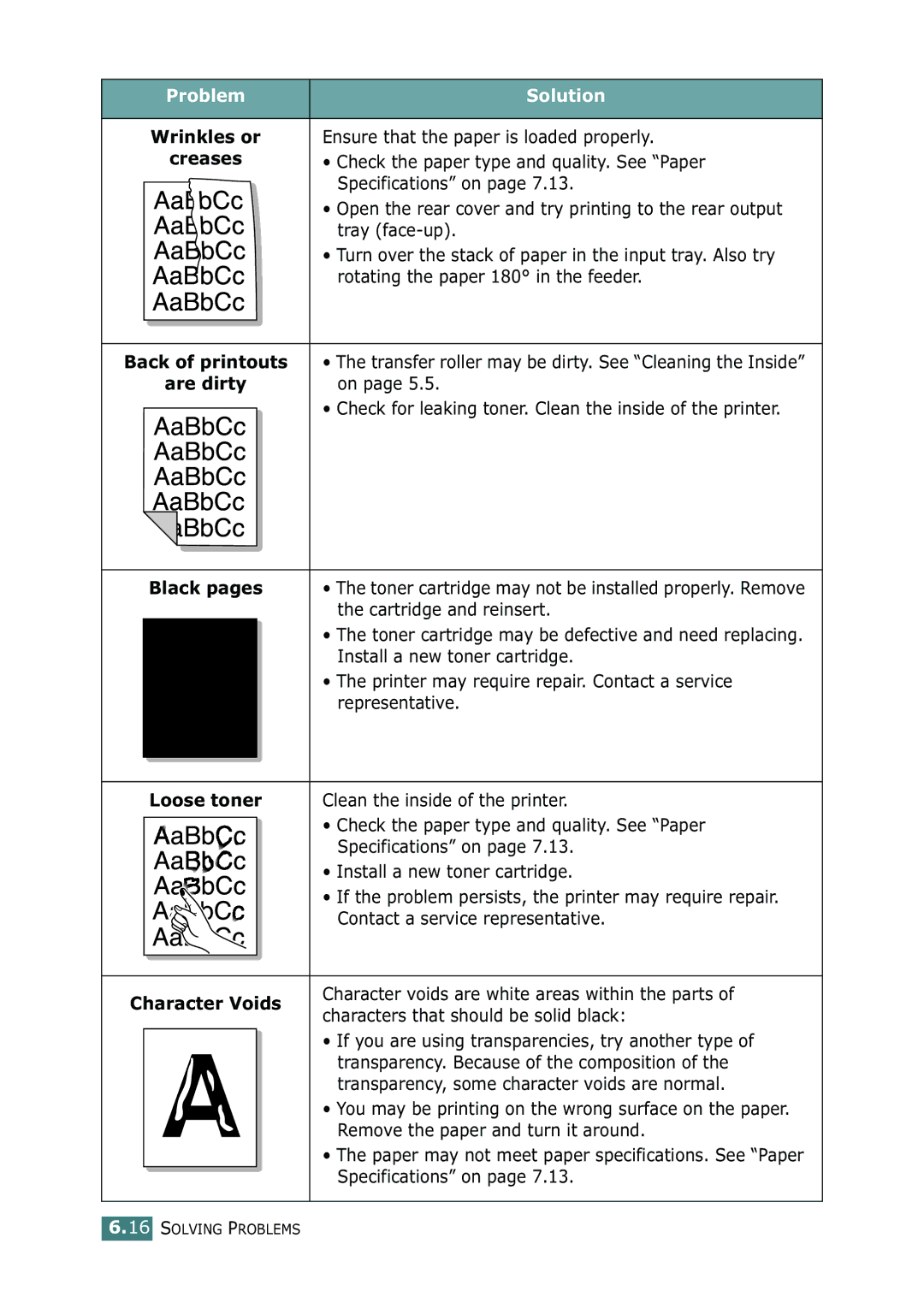 Xerox 3116 manual Wrinkles or, Black pages 