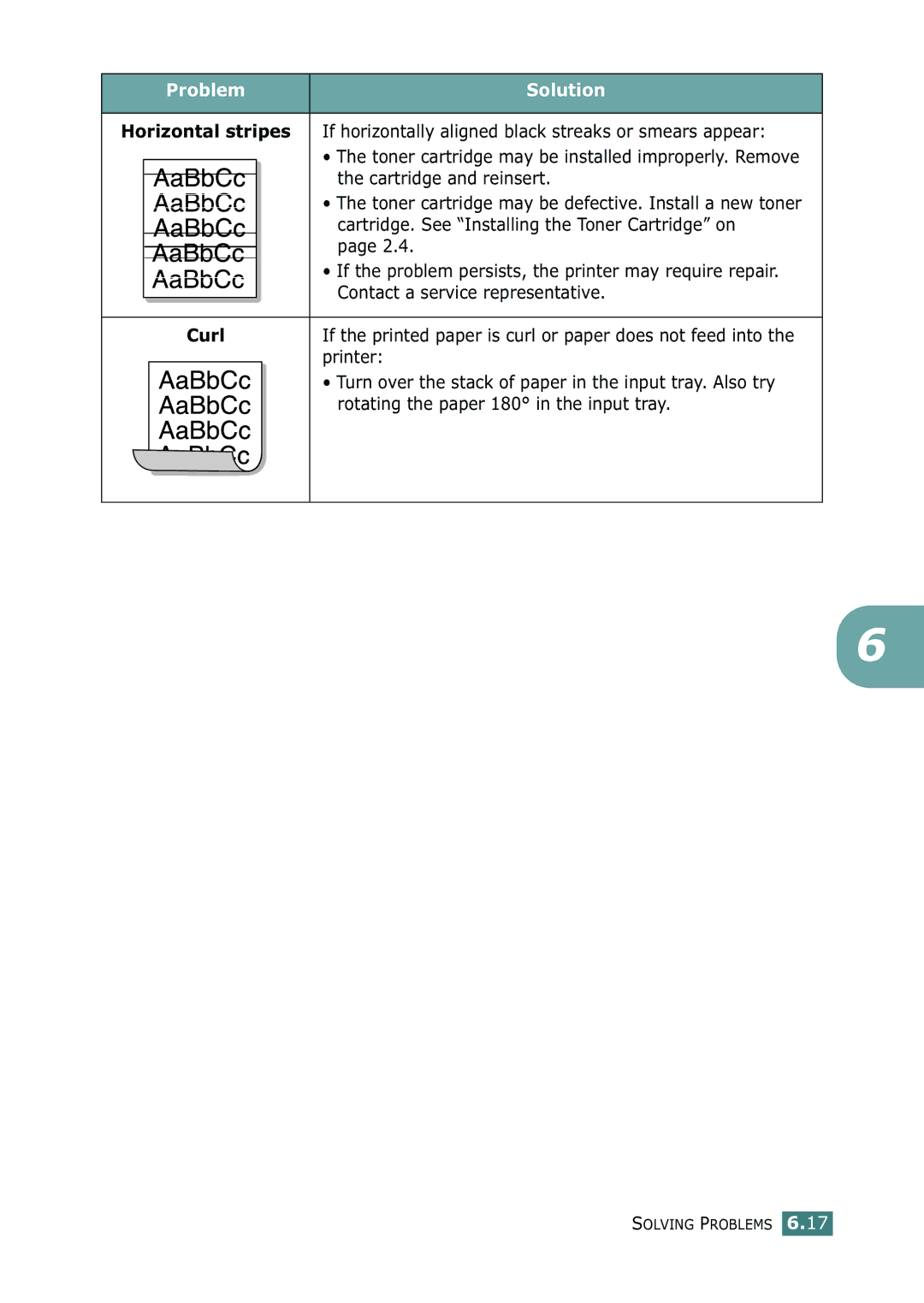 Xerox 3116 manual If horizontally aligned black streaks or smears appear, Curl 