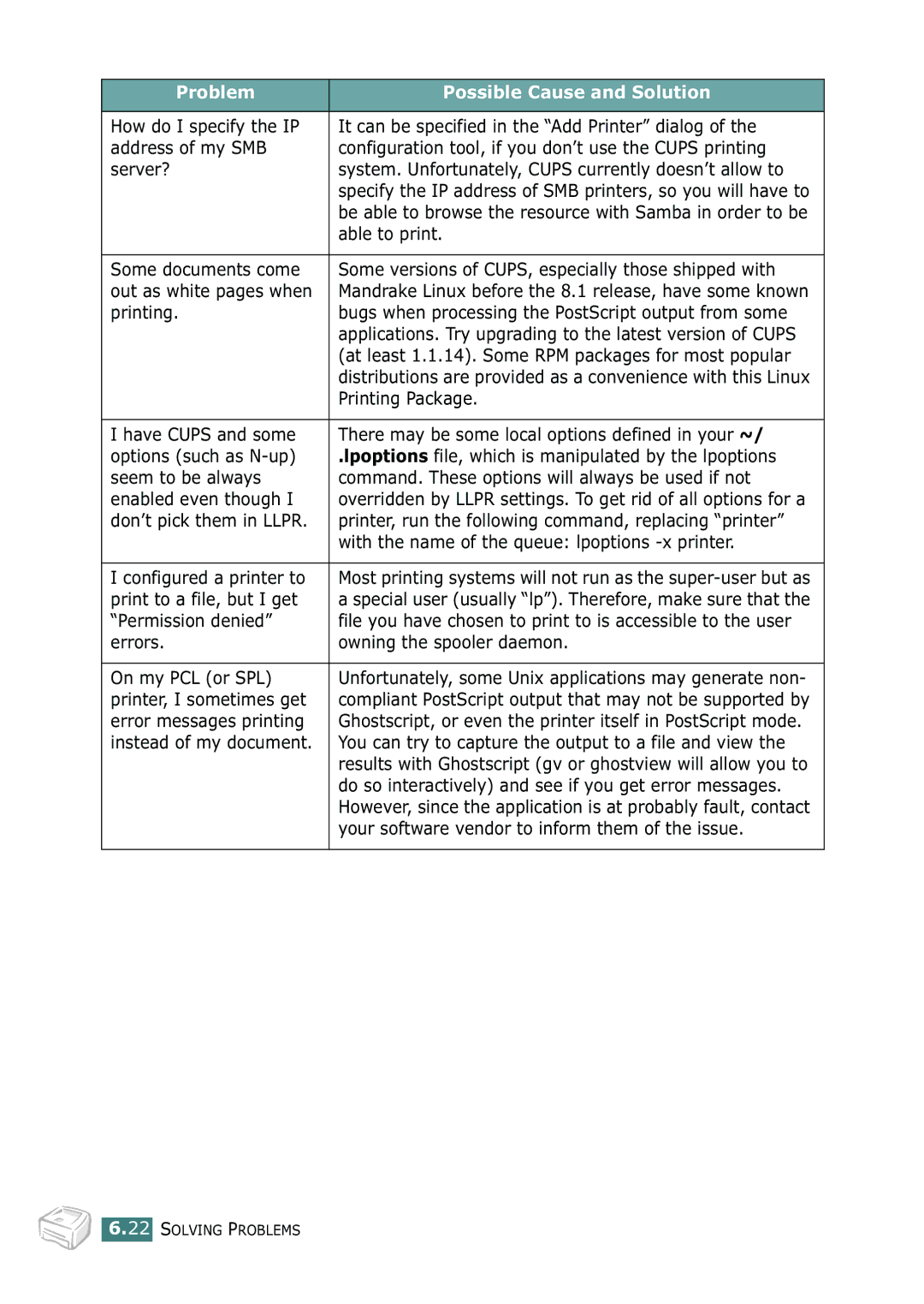 Xerox 3116 Able to print, Printing Package, Print to a file, but I get, Permission denied, Printer, I sometimes get 